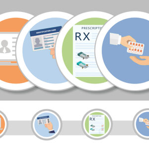La interoperabilidad de la receta electrónica europea
